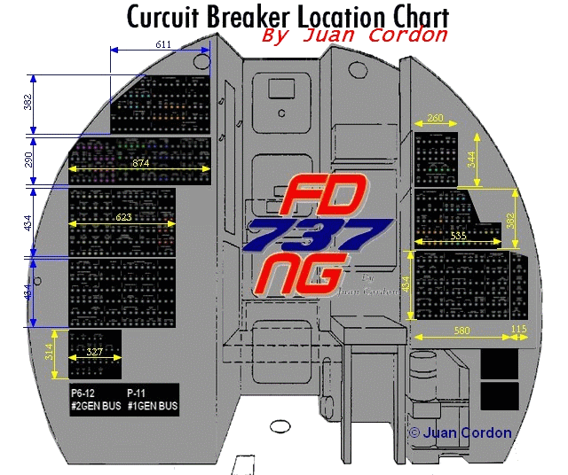 Panels circuit breakers by Juan Cordon
